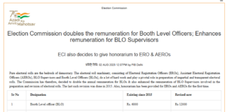 (Rs)BLO remuneration 2025 West Bengal,BLO remuneration 2025 order PDF,very big news blo-remuneration-2025-west-bengal