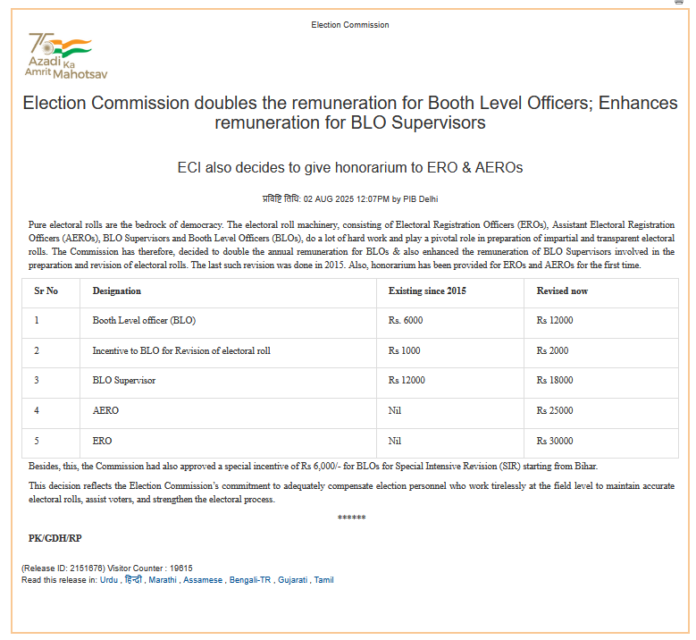 blo-remuneration-2025-west-bengal