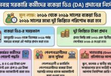 পশ্চিমবঙ্গ রাজ্য সরকারি কর্মচারী ও পেনশনভোগীদের DA বকেয়া: wb da arrears payment method in 2026 বিস্তারিত জানুন wb-da-arrears-payment-method