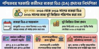 পশ্চিমবঙ্গ রাজ্য সরকারি কর্মচারী ও পেনশনভোগীদের DA বকেয়া: wb da arrears payment method in 2026 বিস্তারিত জানুন wb-da-arrears-payment-method