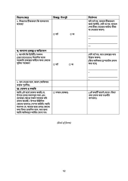 WB Annapurna Bhandar Form