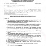 wb-annapurna-bhandar-faqs