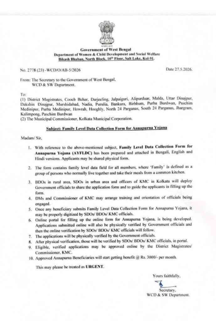 wb-annapurna-bhandar-faqs