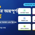 অন্নপূর্ণা-ভাণ্ডার
