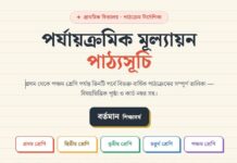 (প্রাথমিক বিদ্যালয়ের পাঠ্যসূচি)Primary School Syllabus 2026, West Bengal Primary Education Syllabus! Primary-School-Syllabus