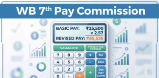 WB 7th Pay Commission-রাজ্যে গঠিত হল ৭ম বেতন কমিশন! সরকারি কর্মচারী ও পেনশনভোগীদের জন্য বড় ঘোষণা! wb-7th-pay-commission-calculator