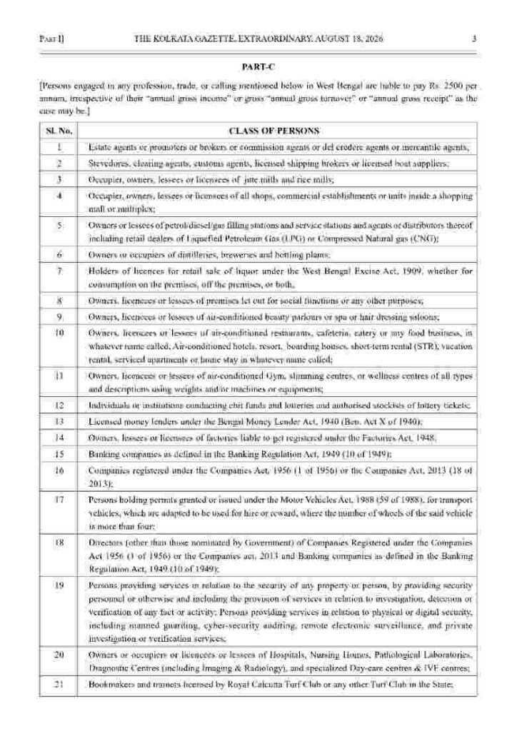 Memo No 1407-FT