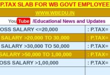 WB New Ptax Slab 2026: West Bengal’s Revised Professional Tax Rates wb_new_ptax_slab
