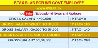 WB New Ptax Slab 2026: West Bengal’s Revised Professional Tax Rates wb_new_ptax_slab